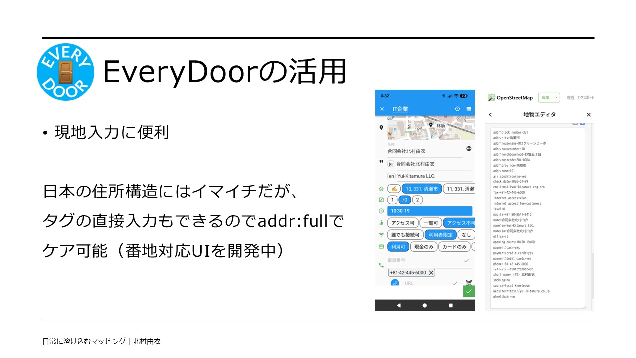 EveryDoorでの入力画面例と、同じ場所のiDエディタでの画面例